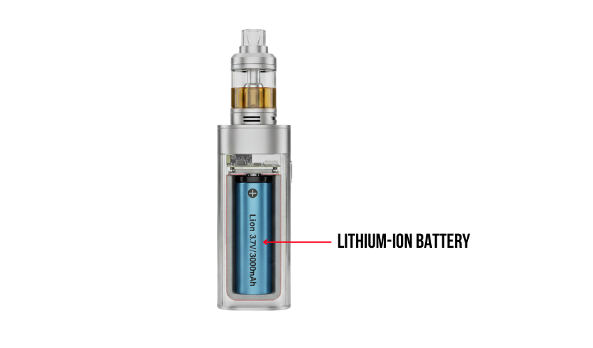 graphic of a vape and where the battery is inside