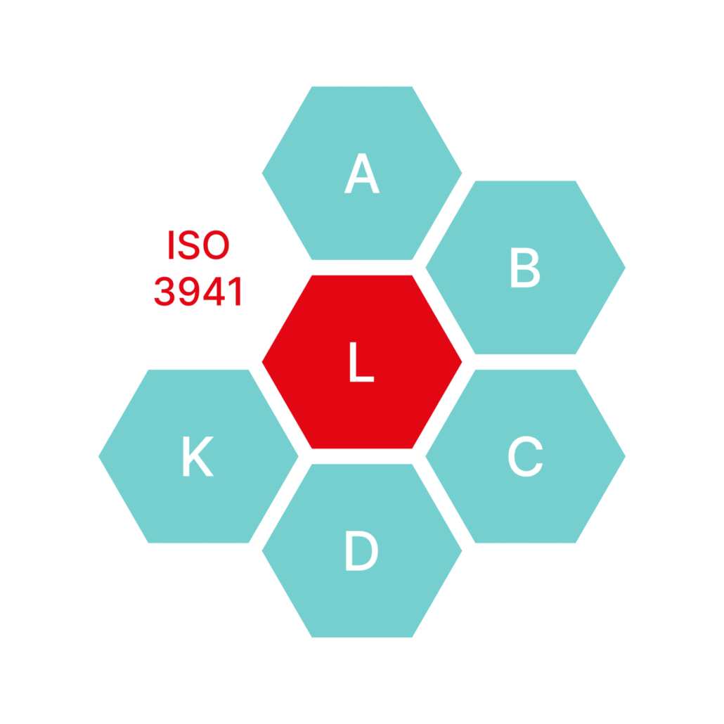 Class L Fire Classification